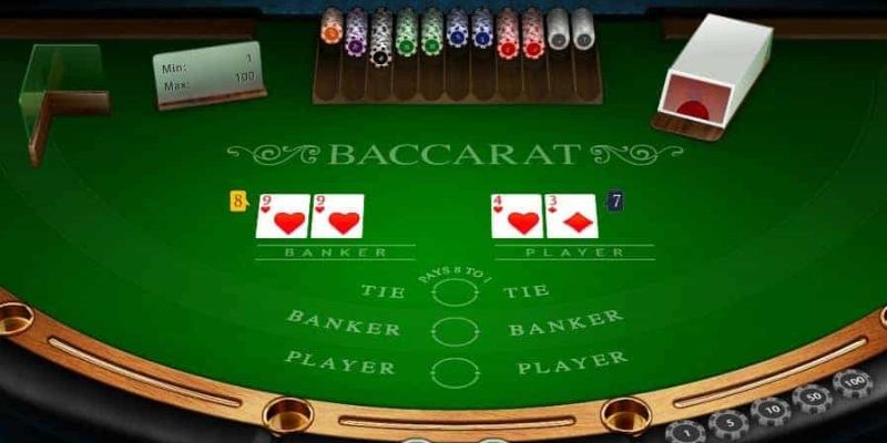 Nền tảng chơi Baccarat được đánh giá cao nhất hiện nay
